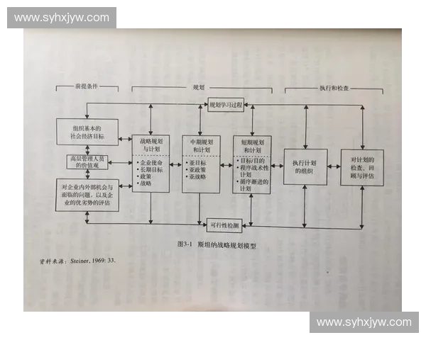 比赛指挥艺术探讨与实践：提升团队协作与战略执行的关键方法