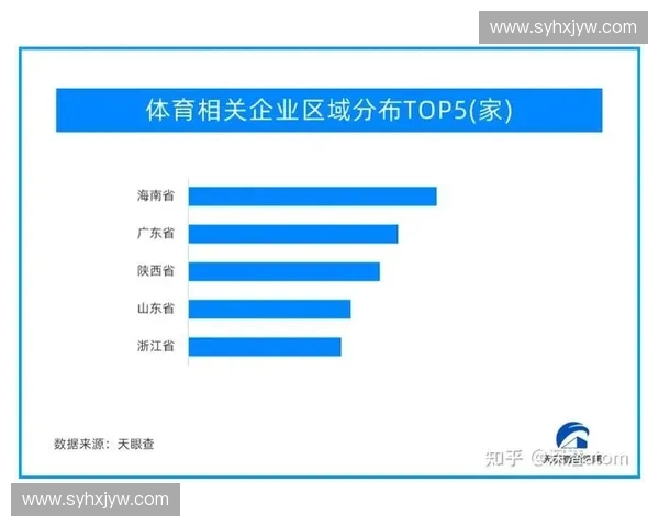 全球体育产业发展新格局与未来趋势洞察报告分析