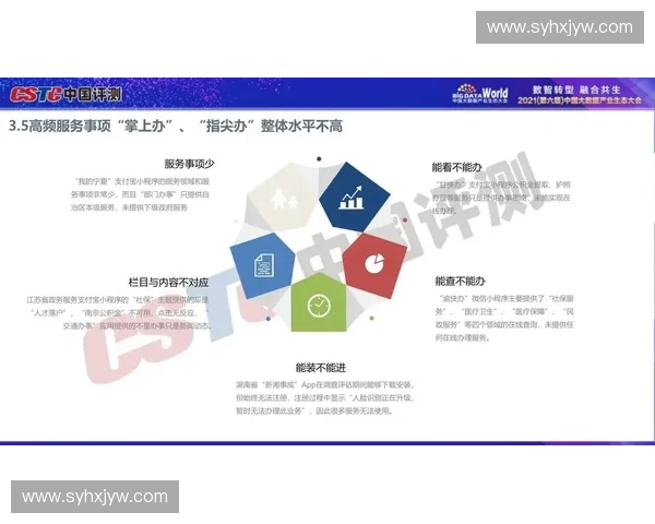 以力量评估为核心构建综合能力提升实践路径优化策略研究探讨机制