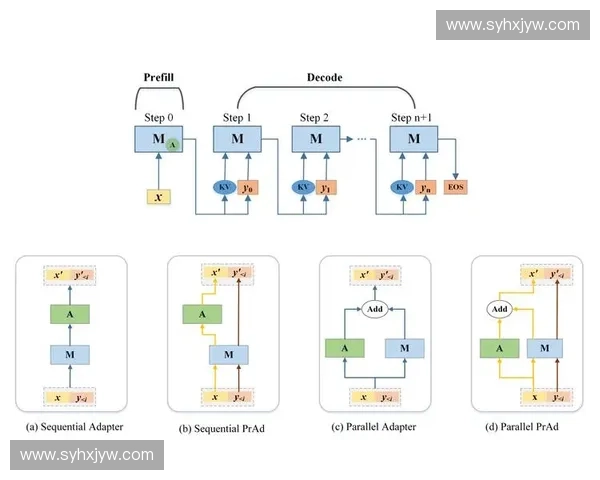 以强侧牵制为核心构建高效团队攻防协同策略框架实用模型研究